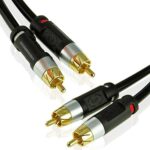 Types of RCA Cables
