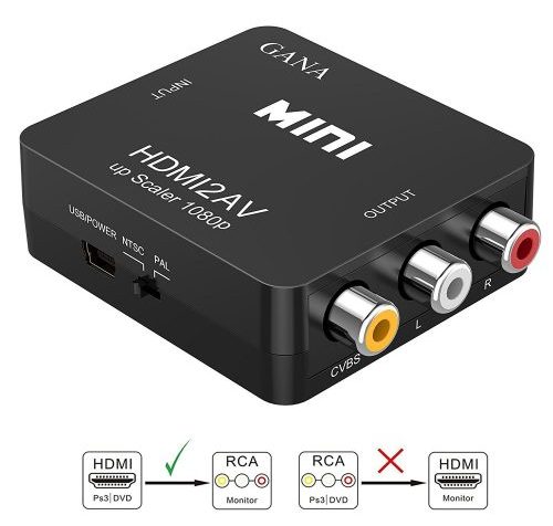 Best HDMI to RCA Converters Adapters in 2020 GANA HDMI to AV 3RCA Converter