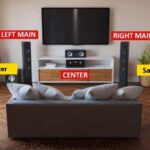 Satellite Speakers vs. Bookshelf Speakers