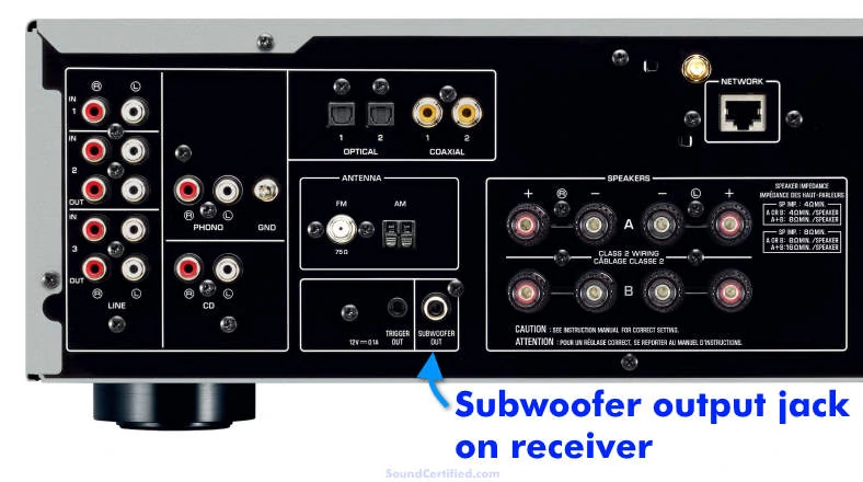 Best Way To Connect A Subwoofer To An Old Amplifier