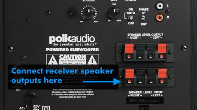 Example of subwoofer speaker level inputs