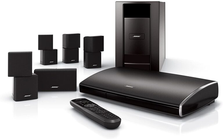 Best Home Theatre Speaker Systems