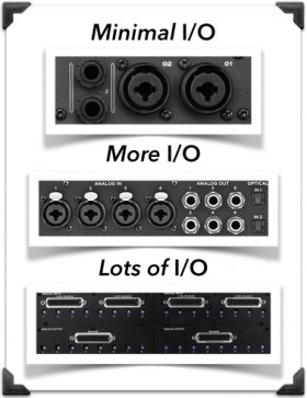 audio interface inputs and outputs