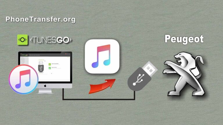 How To Put Music On USB Memory Stick