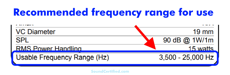How To Turn On High Pass Filter (HPF) tweeter speaker recommended frequency use example