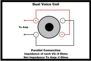 2 channel vs 4 channel amp 6 Dual voice coil parallel Connection
