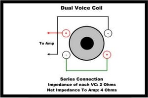 2 channel vs 4 channel amp 5 Dual voice coil series Connection