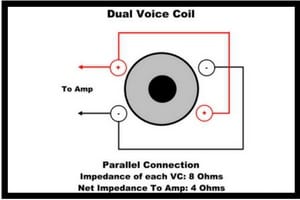 Dual voice coil parallel Connection